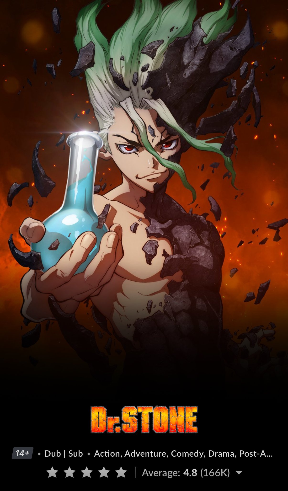 A Unique Sci-Fi Anime with Heart, Humor, and Science: Dr. Stone Anime Review
